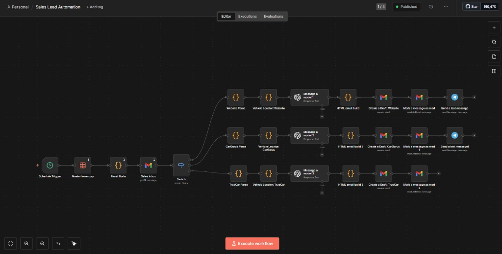n8n Sales Lead Automation Workflow Diagram